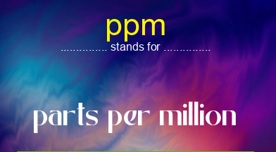 PPM full form